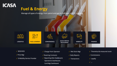 Navigating the multi-energy transition with ICASA as your digital backbone